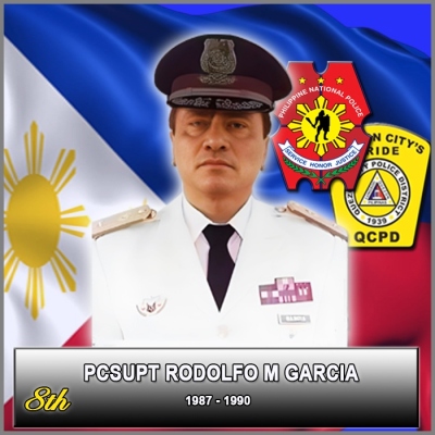 8th-PCSUPT RODOLFO M GARCIA