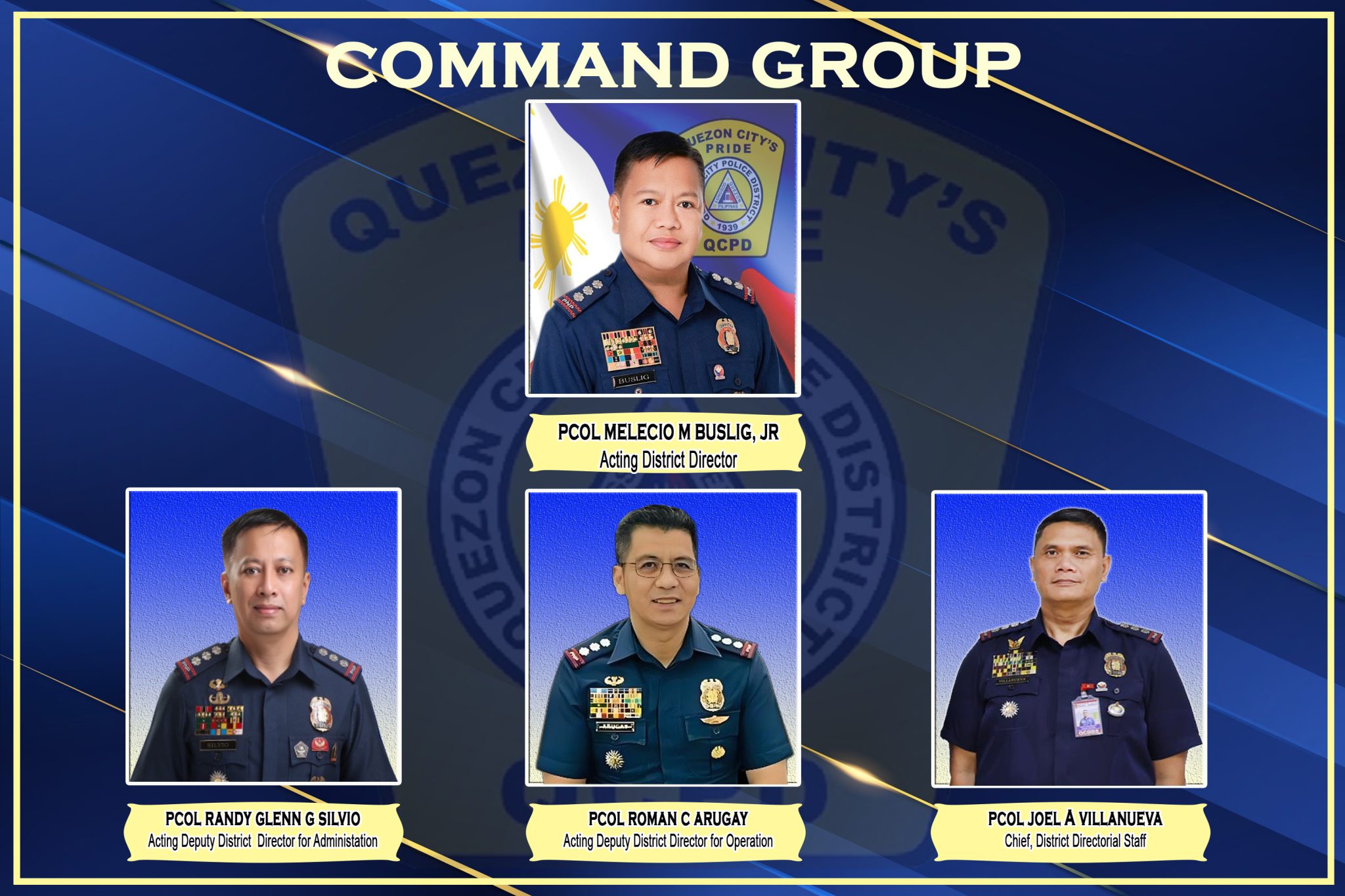 Qcpd key officers qcpd ncrpo pnp
